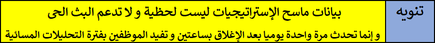 تنويه 1