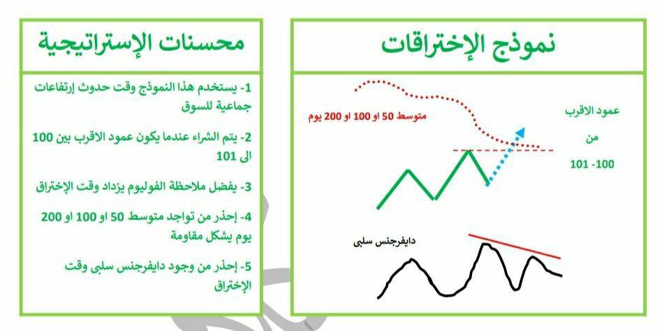 نموذج الإختراقات - منصة كلاستر نموذج الإختراقات منصة كلاستر