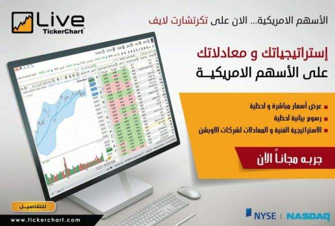 تكرتشارت السوق الامريكى تكرتشارت السوق الامريكى